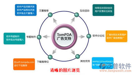 重慶軟件開發(fā)公司推動(dòng)移動(dòng)辦公OA系統(tǒng)定制化發(fā)展