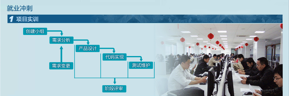 重慶安卓軟件開發(fā)培訓班 開啟你的移動應(yīng)用開發(fā)職業(yè)之路