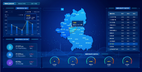 重慶巨軟科技 以專(zhuān)業(yè)軟件技術(shù)賦能，以卓越禮儀服務(wù)鑄就信賴(lài)